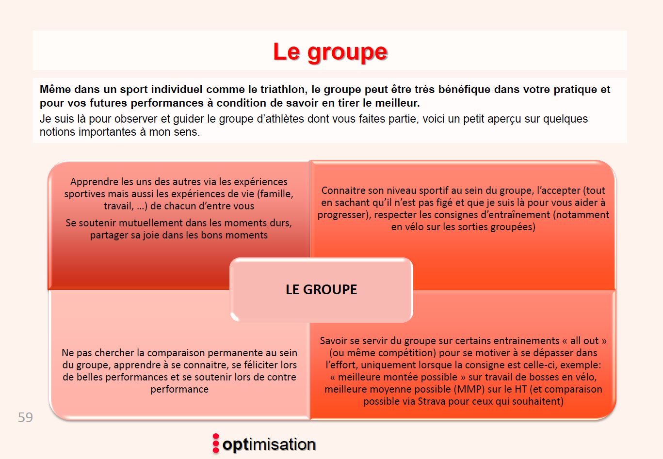 le groupe